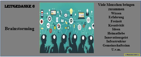 AV_Leitgedanke06