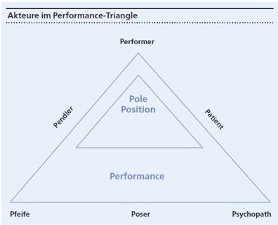 Susanne Grieger-Lange 2